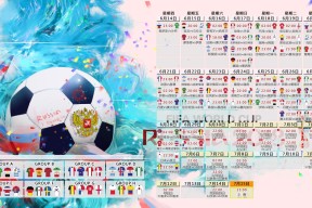 2026世界杯完整赛程-双雄记，哈登绝杀定乾坤，皇马团队铸胜局